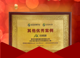 J9.com官网J9com数据&龙庆首创项目成功入选E20《水务行业优秀案例汇编》